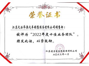 控股集團2022年度十佳業務團隊-天泓華奧